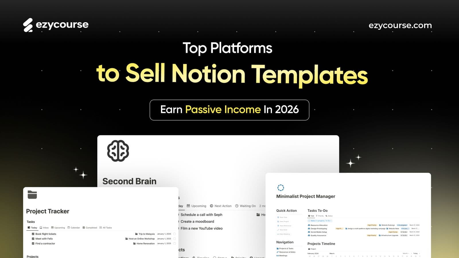 Top Platforms to Sell Notion Templates | Earn Passive Income in 2026