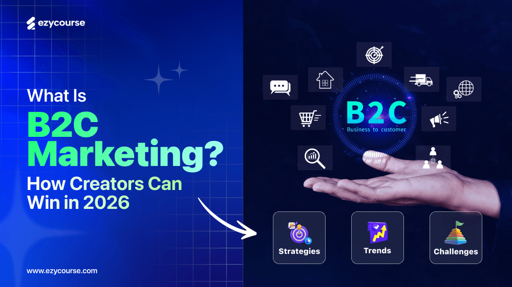 What Is B2C Marketing? How Creators Can Win in 2026 | Strategies, Trends, and Challenges