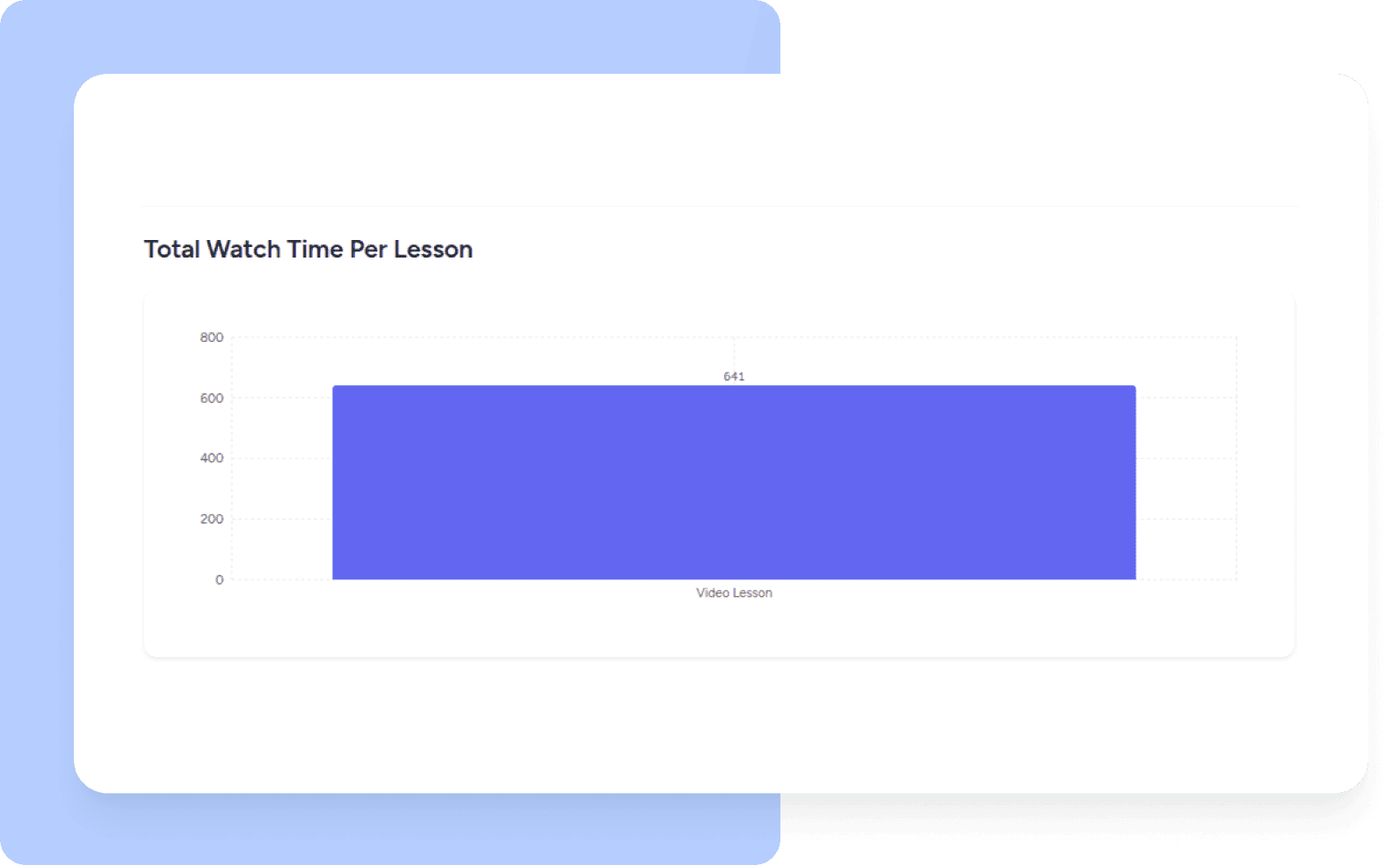 Ezycourse Prevents downloads addons