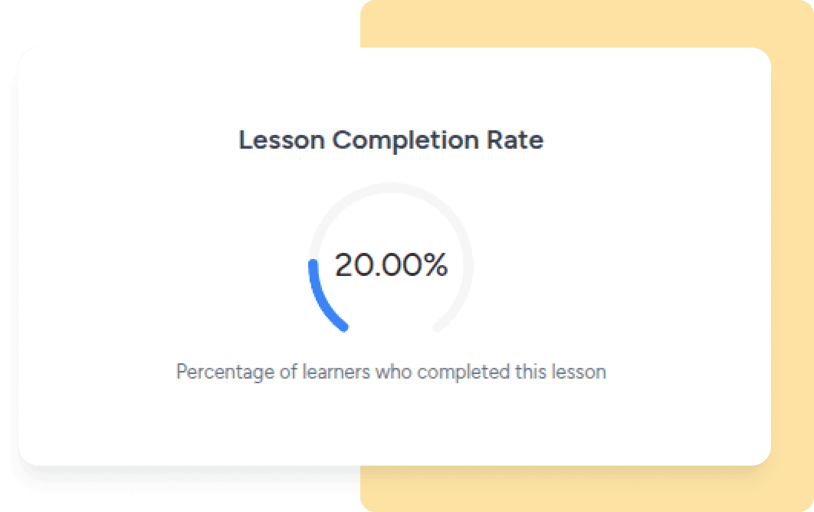 Ezycourse piracy addons