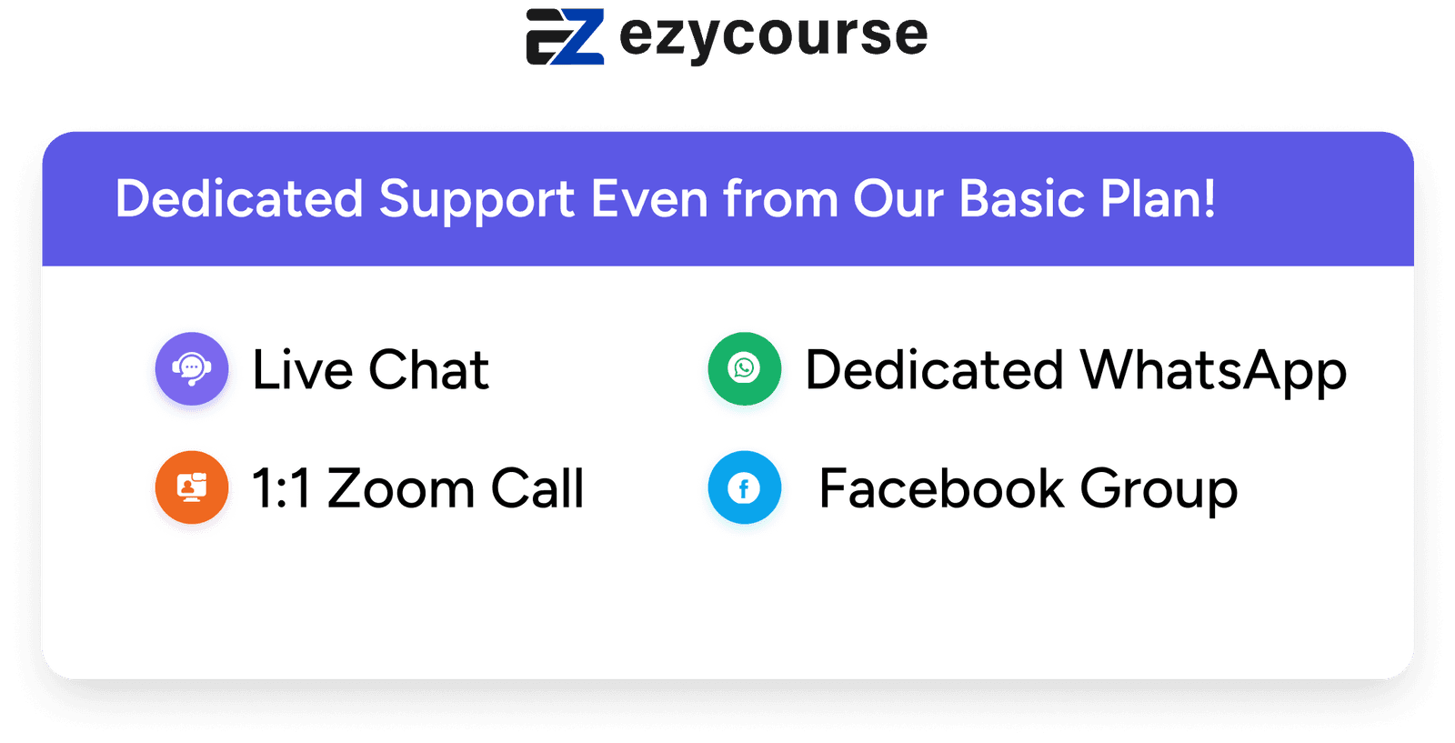 Learnworlds vs EzyCourse